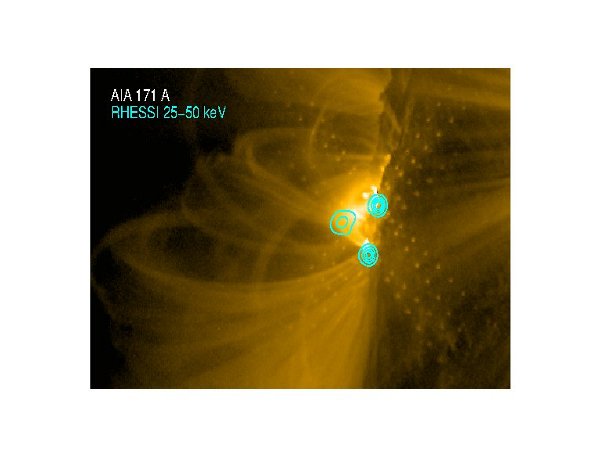 RHESSI image of a gamma-ray flare
