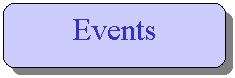 Rounded Rectangle: Events