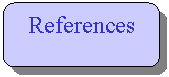 Rounded Rectangle: References