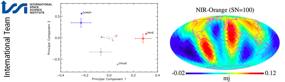 The Exo-Cartography Inverse Problem