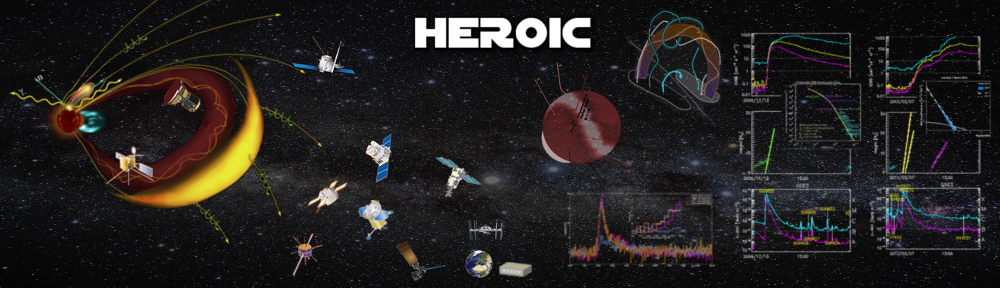 High EneRgy sOlar partICle events analysis (HEROIC)