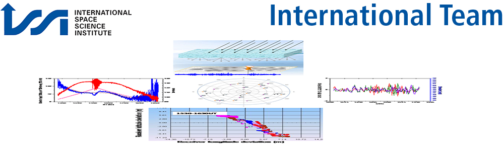 Multi-technique Characterization of Near-Earth Space Environment