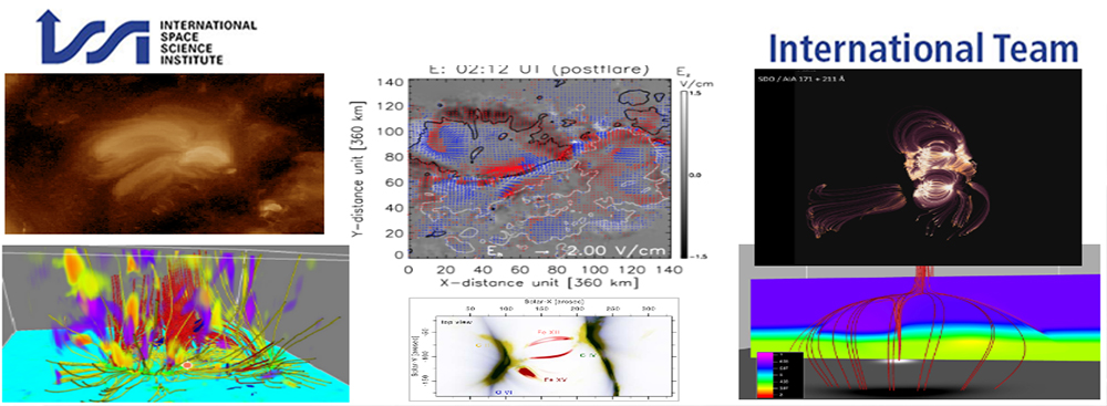 Observation-Driven Modelling of Solar Phenomena