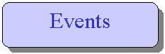 Rounded Rectangle: Events