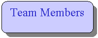 Rounded Rectangle: Team Members