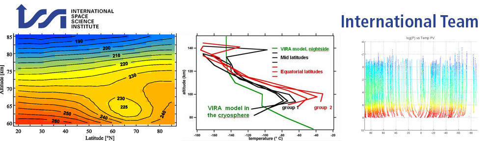 Towards a Self Consistent Model of the Thermal Structure of the Venus Atmosphere