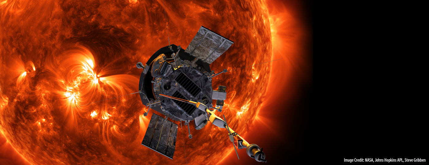 Unveiling the Mysteries of Solar Magnetic Activity: Parker Solar Probe and Solar Orbiter
