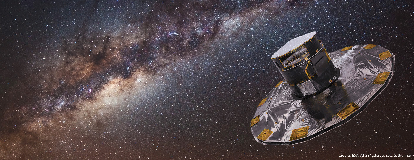 How Gaia is Revolutionizing our View of the Milky Way