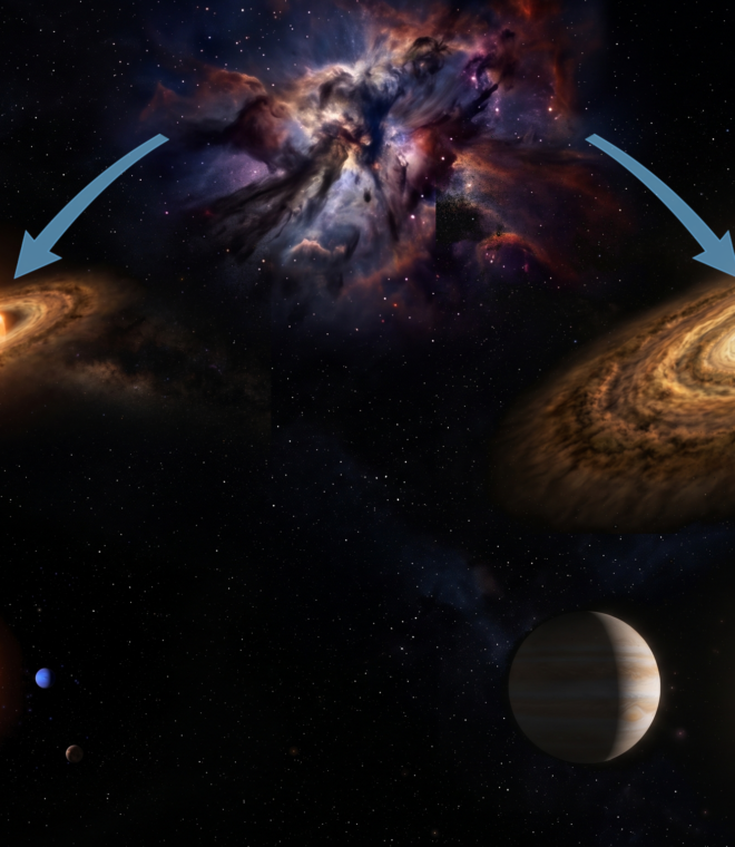 Schematic illustration of the genetic link between stellar properties and planetary system architectures. Different star-forming environments produce stars and protoplanetary discs with different masses and heavy-element abundances, which in turn shape the architectures of the multi-planetary systems born therein. Lower-mass, subsolar-metallicity stars tend to host compact systems with lower levels of dynamical excitation, populated by smaller but more numerous planets (left). In contrast, higher-mass stars with solar to super-solar metallicities tend to host systems with fewer, more massive planets on wider orbits. These systems are more dynamically excited, likely due to gravitational instabilities that can eject some of the originally formed planets (right). Credits INAF / Universitat de Valencia / image generation assisted by Gemini AI.