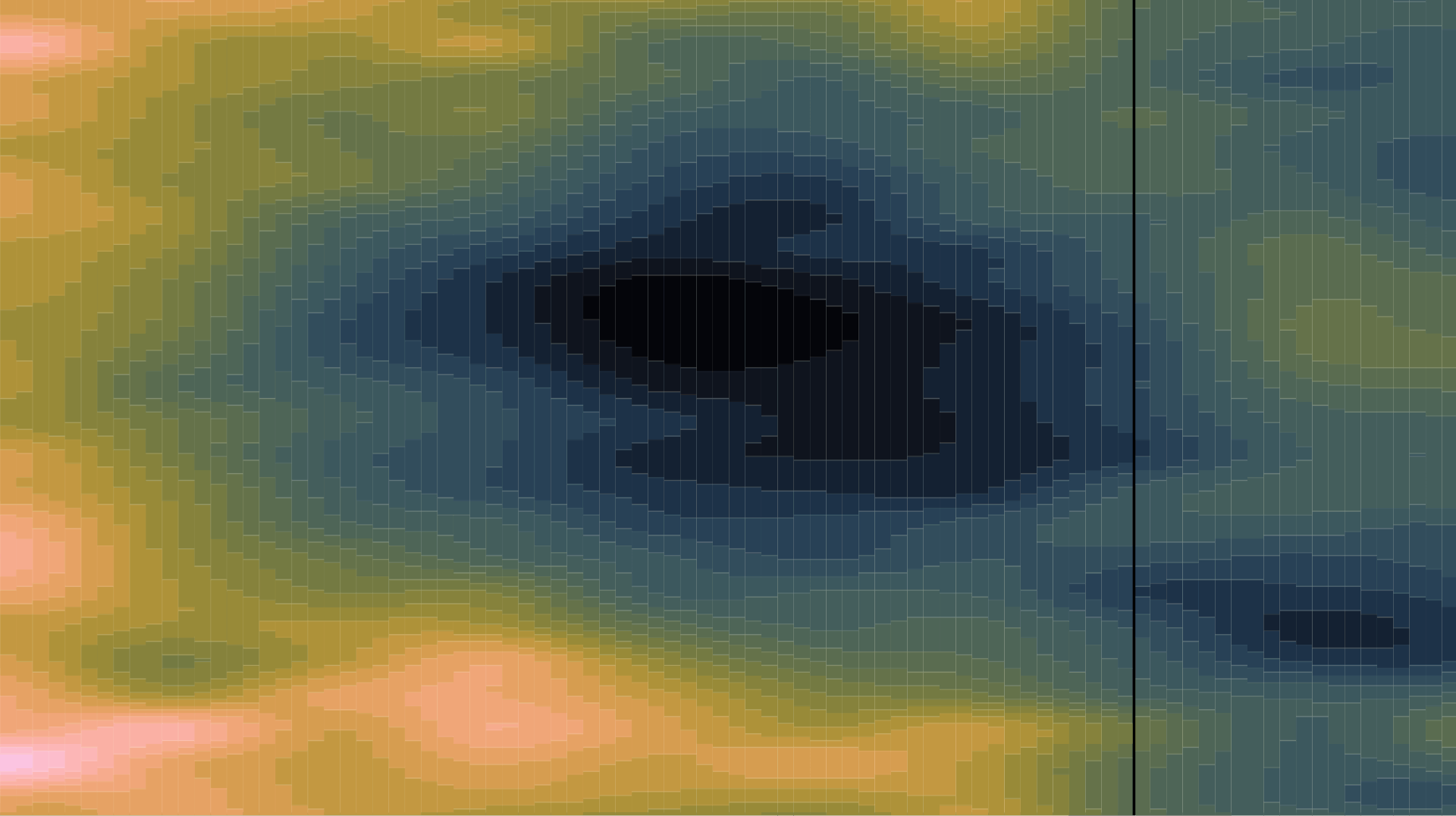 Monthly medians of the AGW amplitudes in horizontal wind at 90 km height obtained from all four years of the observations. Graphic after Kozlovsky et al., 2025.