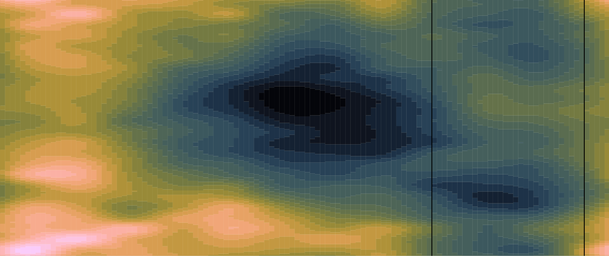 Monthly medians of the AGW amplitudes in horizontal wind at 90 km height obtained from all four years of the observations. Graphic after Kozlovsky et al., 2025.