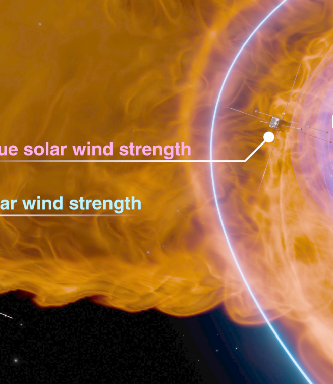 As solar wind strikes the Earth during a solar storm, electric currents are generated in the outer atmosphere. This response of the Earth to the storm, appears to level off with increasing solar wind strength measured by satellites far away from the Earth. However, Earth's response to the true solar wind that strikes the Earth, has no limit and can be greater than the apparent response. The strengths are shown in units of electric field - millivolt per meter. Image credit: Nithin Sivadas, NASA Goddard Space Flight Center