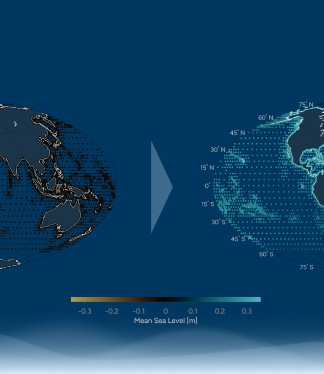 Projected (historical and future) global annual mean sea-level relative to the 1986–2005 reference period based on hydrodynamic modelling using Global Climate Models (GCMs). By Fabio Crameri via https://s-ink.org/sea-level-evolution