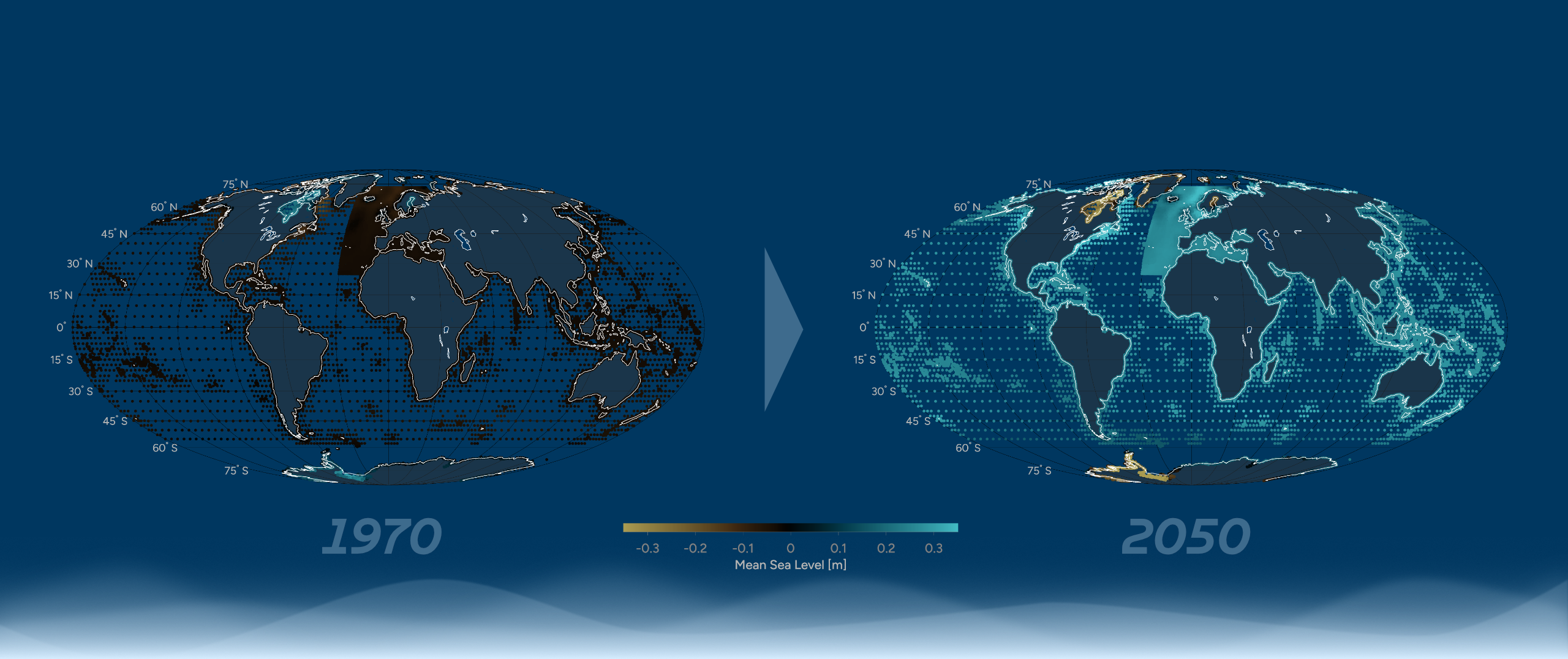 Projected (historical and future) global annual mean sea-level relative to the 1986–2005 reference period based on hydrodynamic modelling using Global Climate Models (GCMs). By Fabio Crameri via https://s-ink.org/sea-level-evolution