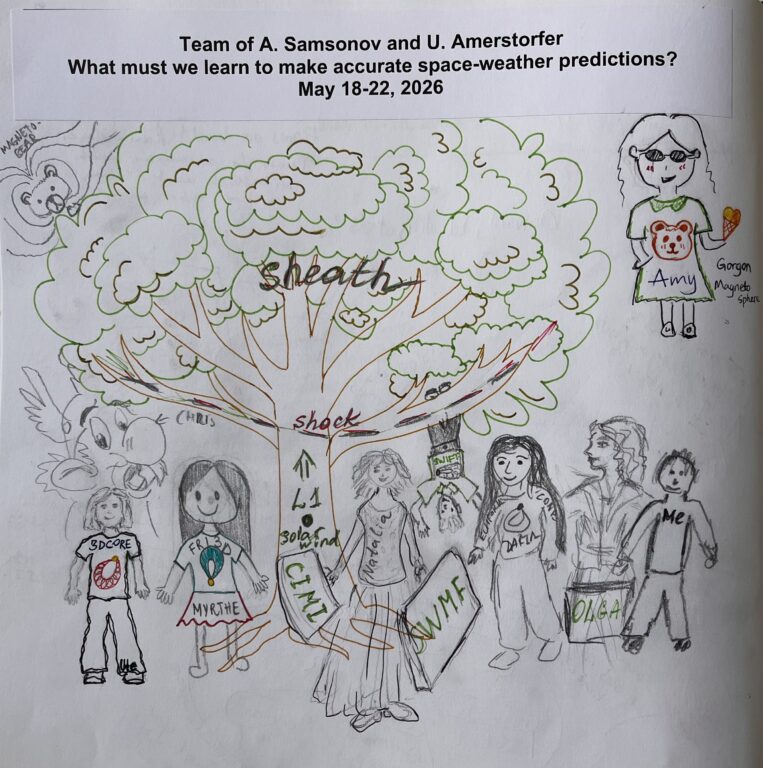 ISSI Guestbook artwork by ISSI International Team #622, Samsonov & Amerstorfer, May 2026