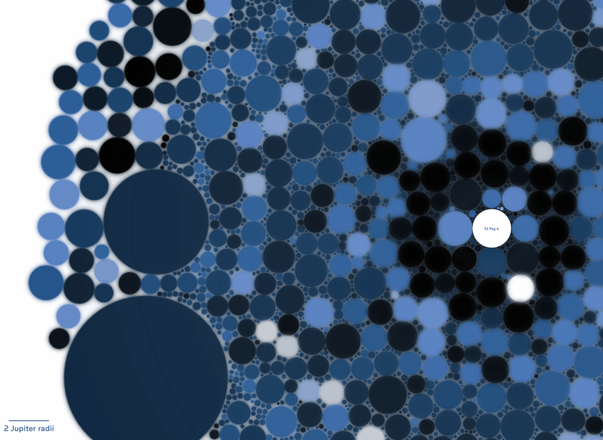 The next 30 years from the discovery of the first exoplanet banner graphic by Fabio Crameri. Full graphic available from https://s-ink.org/known-exoplanets.