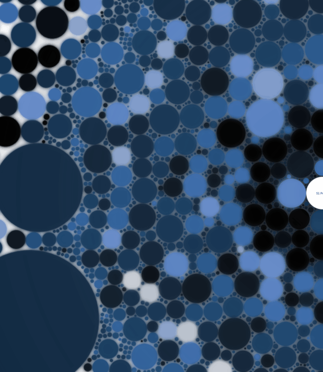 The next 30 years from the discovery of the first exoplanet banner graphic by Fabio Crameri. Full graphic available from https://s-ink.org/known-exoplanets.
