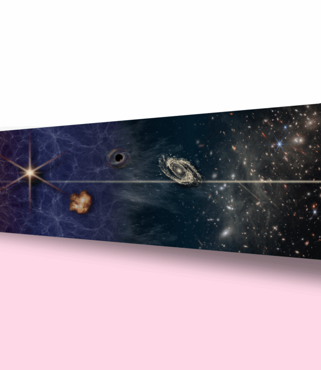 Schematic illustration of the history and evolution of the universe—from the Big Bang 13.8 Billion years ago to present day—based on our current knowledge and the ground-breaking new insights provided by the James Webb Space Telescope (JWST). Graphic by Fabio Crameri and available from s-ink.org/history-of-the-universe.